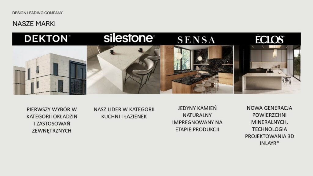 Cosentino: Decton, Silestone, Sensa, Eclos